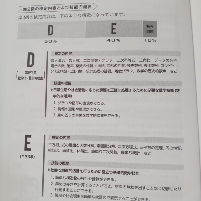 数検２級範囲